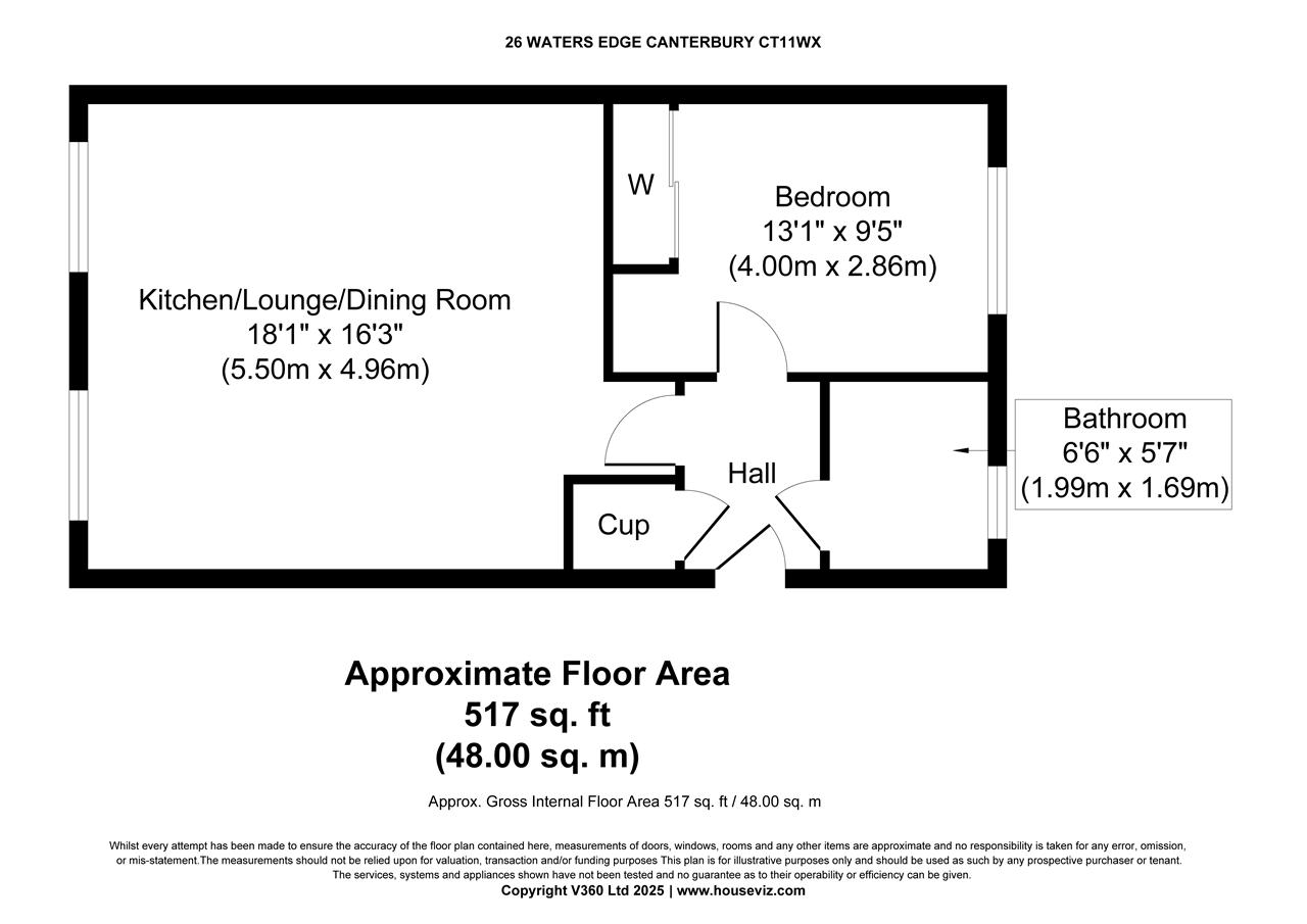Property Floorplans 1